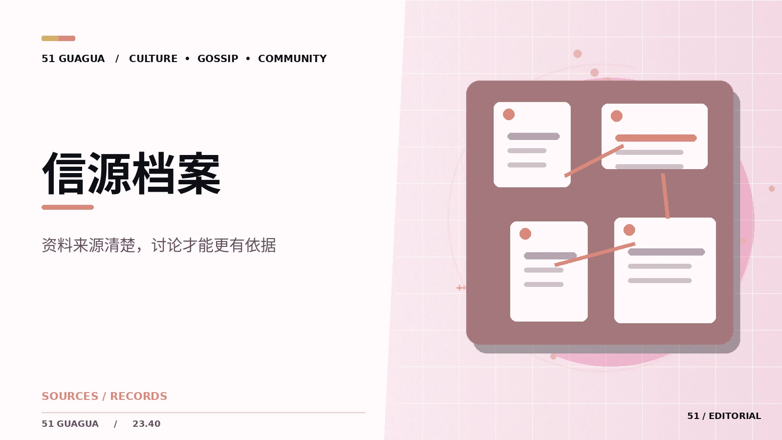 故事创意从哪里开始